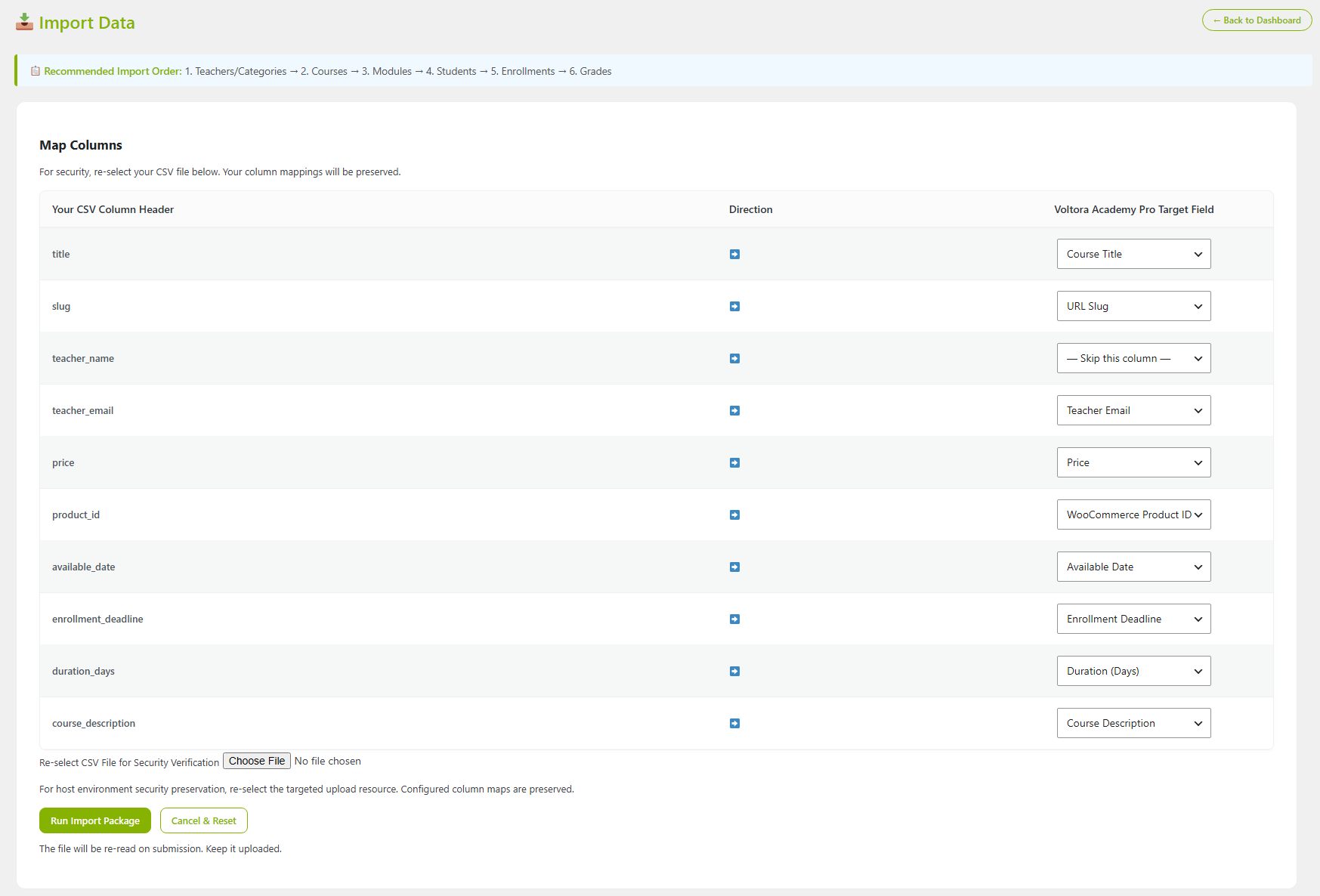 The Import Data Map Columns screen showing a table of CSV column headers mapped to Voltora Academy Pro target fields, a re-select CSV file control, and Run Import Package and Cancel and Reset buttons.