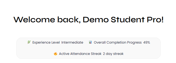 Voltora Academy Pro Student Portal showing the gamification items: experience level, overall progress and activity streak.